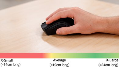 Razer DeathAdder V2 Pro Fingertip Grip Hand Recommendation