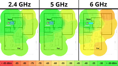 TP-Link Deco XE5300 Wi-Fi Coverage Map