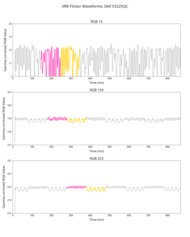 Dell S3225QC VRR Flicker Graph