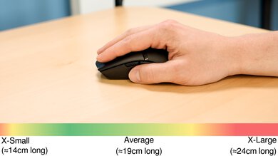 DELUX M800 Wireless Palm Grip Hand Recommendation