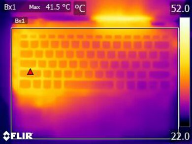 Lenovo IdeaPad Flex 5i 14 (2022) Keyboard Temps Picture
