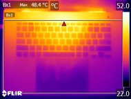 Keyboard Temps Picture