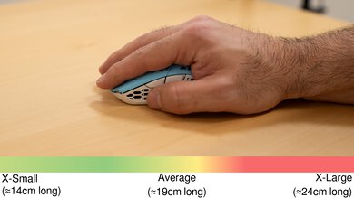 Finalmouse ULX Pro Series Palm Grip Hand Recommendation