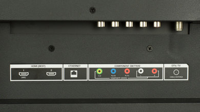 Vizio E Series 2015 Rear Inputs Picture