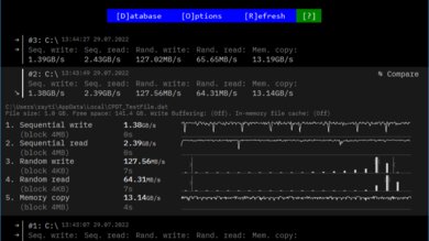 Dell Precision 3571 (2022) Storage Performance Image