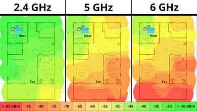 eero Pro 6E Wi-Fi Coverage Map (Dual Mesh)