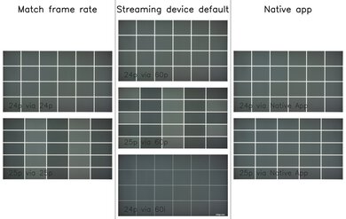 Roku Pro Series 2025 Judder Video Picture
