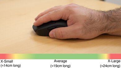 Logitech G PRO X SUPERLIGHT 2 Palm Grip Hand Recommendation