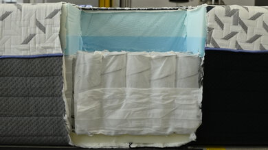Nectar Luxe Hybrid Foam Layer Material Picture