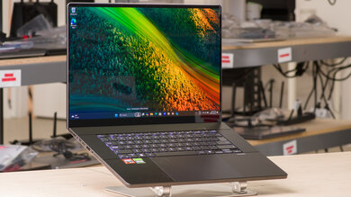 ASUS ProArt P16 H7606 (2024) Review - RTINGS.com