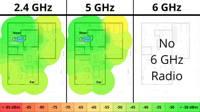 TP-Link Deco X5000 Wi-Fi Coverage Map