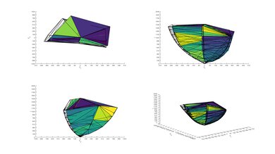 Samsung Q90/Q90T QLED P3 Color Volume ITP Picture