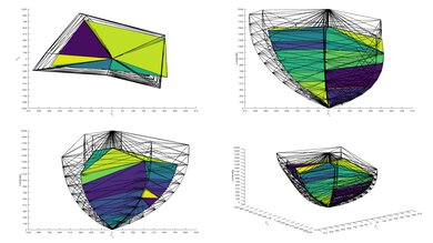 Hisense U75QG 2020 Color Volume ITP Picture
