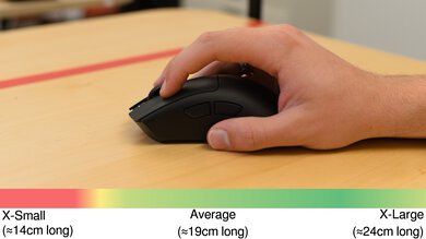 Razer DeathAdder V4 Pro Claw Grip Hand Recommendation