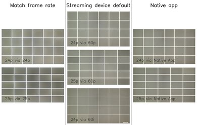 TCL QM7K Judder Video Picture