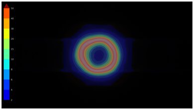 TCL Q651G Ring Picture Total Reflection