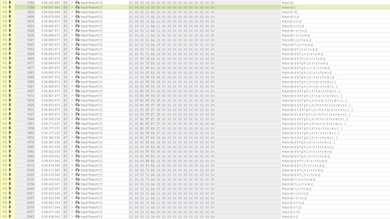 Corsair K70 PRO MINI WIRELESS Multi-Key Raw USB