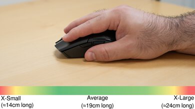 Razer Cobra Pro Fingertip Grip Hand Recommendation
