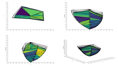 Sharp AQUOS FS1 OLED P3 Color Volume ITP Picture