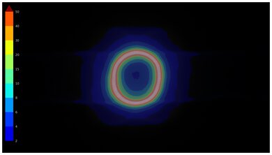 Panasonic W95A Ring Picture Total Reflection