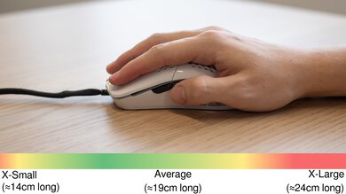 GLORIOUS Model O Palm Grip Hand Recommendation