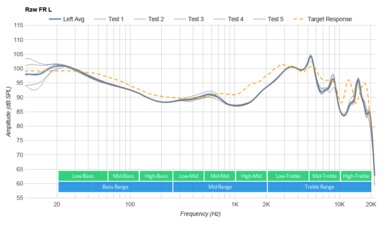 Nothing Ear (1)  Raw FR L