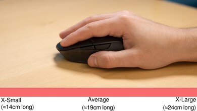 Logitech G303 Shroud Edition Palm Grip Hand Recommendation