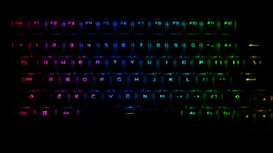 ASUS ROG Azoth Brightness Max