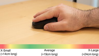 Endgame Gear XM2we Palm Grip Hand Recommendation