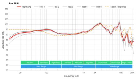 Cooler Master MH751 Raw FR R