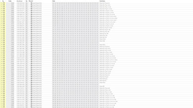AULA F99/F75 Multi-Key Raw USB