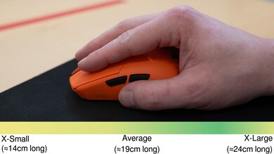 Fnatic x LAMZU MAYA 8K Fingertip Grip Hand Recommendation