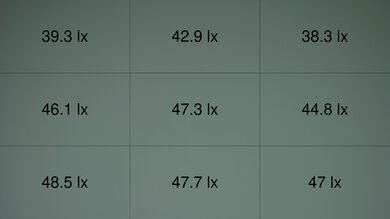 Anker Nebula Capsule 3 Brightness Measurement Picture