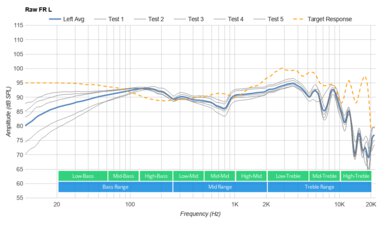 Astro A10 Gen 2 Raw FR L