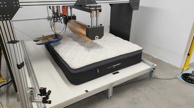 In-Test Picture