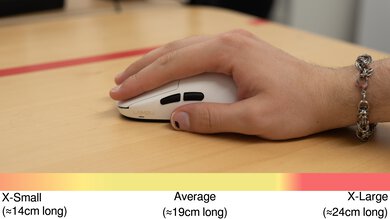 LAMZU Inca Palm Grip Hand Recommendation