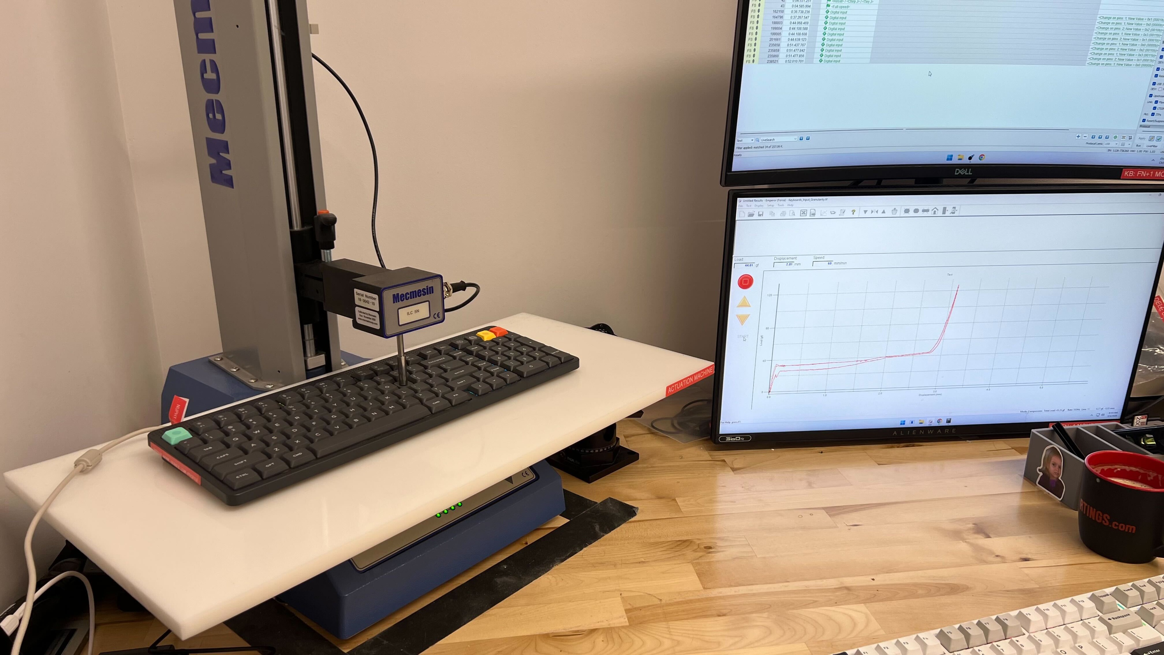 perceptual testing image