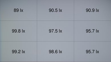 XGIMI MoGo 2 Pro Brightness Measurement Picture