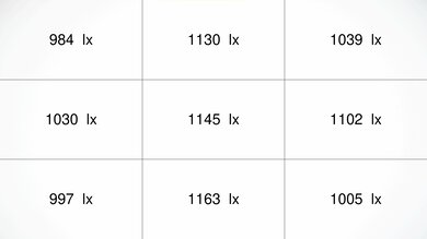 Epson EpiqVision Ultra LS800 Brightness Measurement Picture