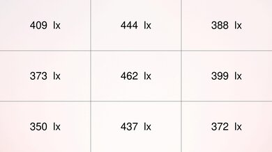 Hisense PX1-PRO Brightness Measurement Picture