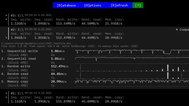 HP ENVY x360 13 (2020) Storage Performance Image