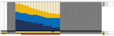 Olympus OM-D E-M10 Mark IV Luminosity Patch Detection Chart