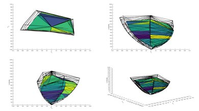 Samsung The Frame 2022 QLED P3 Color Volume ITP Picture