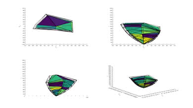 LG UK6570 P3 Color Volume ITP Picture