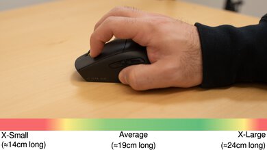 Corsair M75 AIR Claw Grip Hand Recommendation