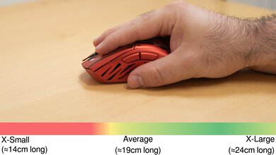 Pwnage StormBreaker Fingertip Grip Hand Recommendation