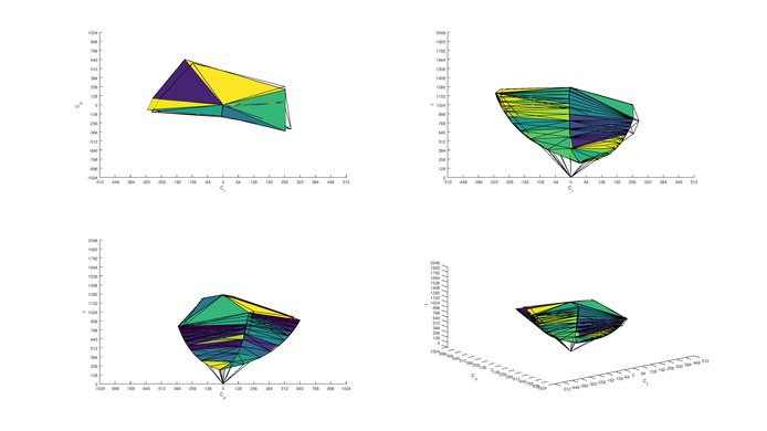 LG 24MP59G-P sRGB Color Volume ITP picture