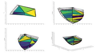 Samsung Q60C [Q60, Q60CD] QLED P3 Color Volume ITP Picture