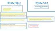 TunnelBear Privacy Picture