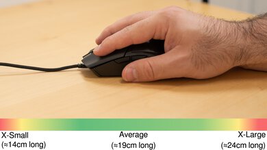 Razer Cobra Fingertip Grip Hand Recommendation